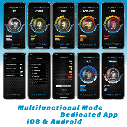 Beat-Sonic USA Throttle Controller Shiftpower SP24 Throttle Response Controller