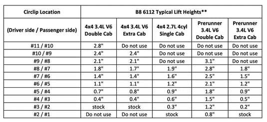 Bilstein Full Suspension Kit 1996-2004 1st Gen Tacoma Bilstein 6112/5160 Lift Kit