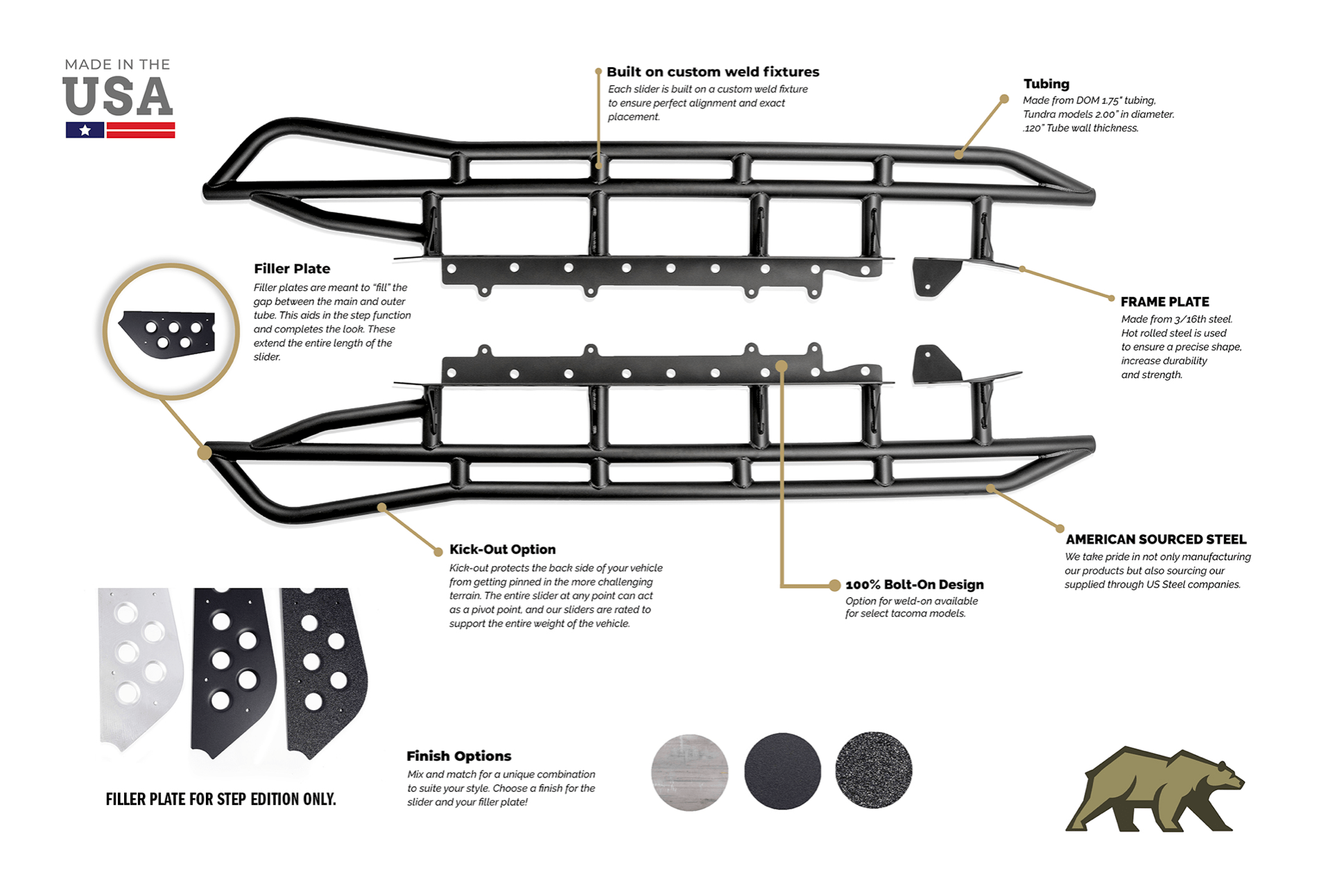 Cali Raised LED Armor 2014-2021 TOYOTA TUNDRA STEP EDITION ROCK SLIDERS