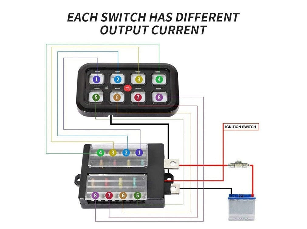 Cali Raised LED Switches Vehicle Accessory 8 Switch Control System (Blue Backlighting)