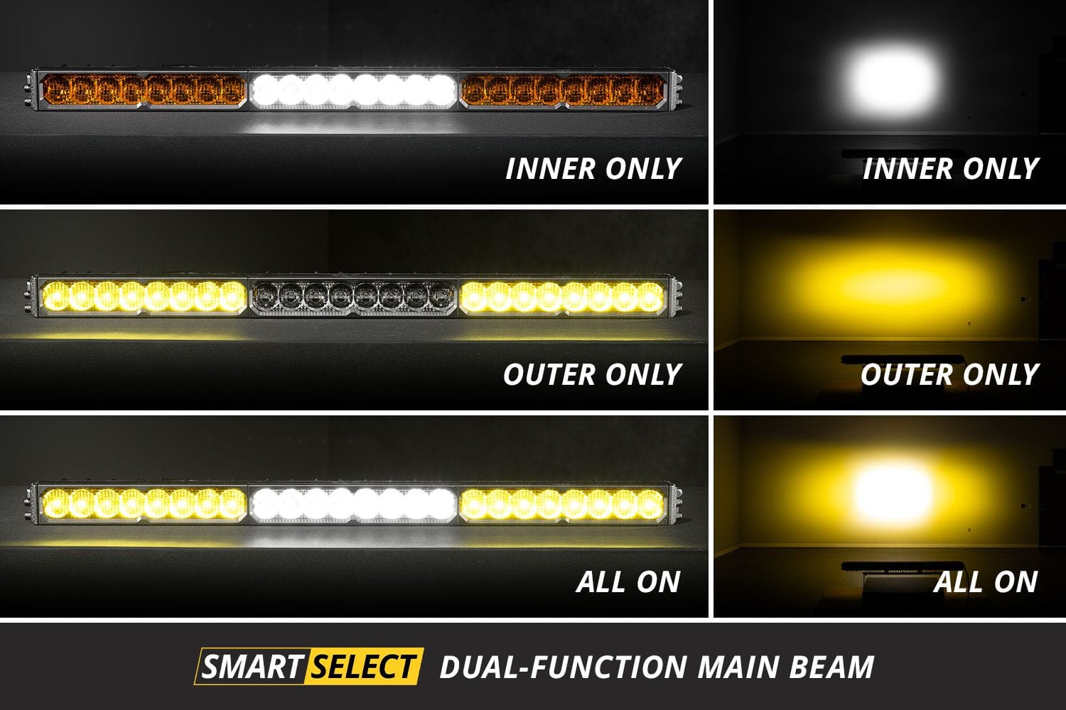 Diode Dynamics LED Light Bars Diode Dynamics S30 30in Dual Color Light Bar (Single)