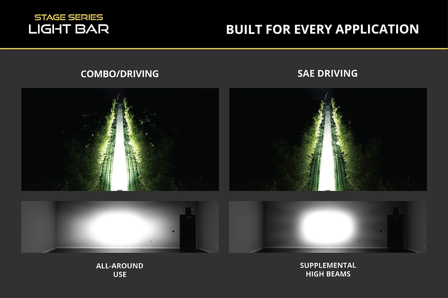 Diode Dynamics LED Light Bars Diode Dynamics S30 30in Dual Color Light Bar (Single)