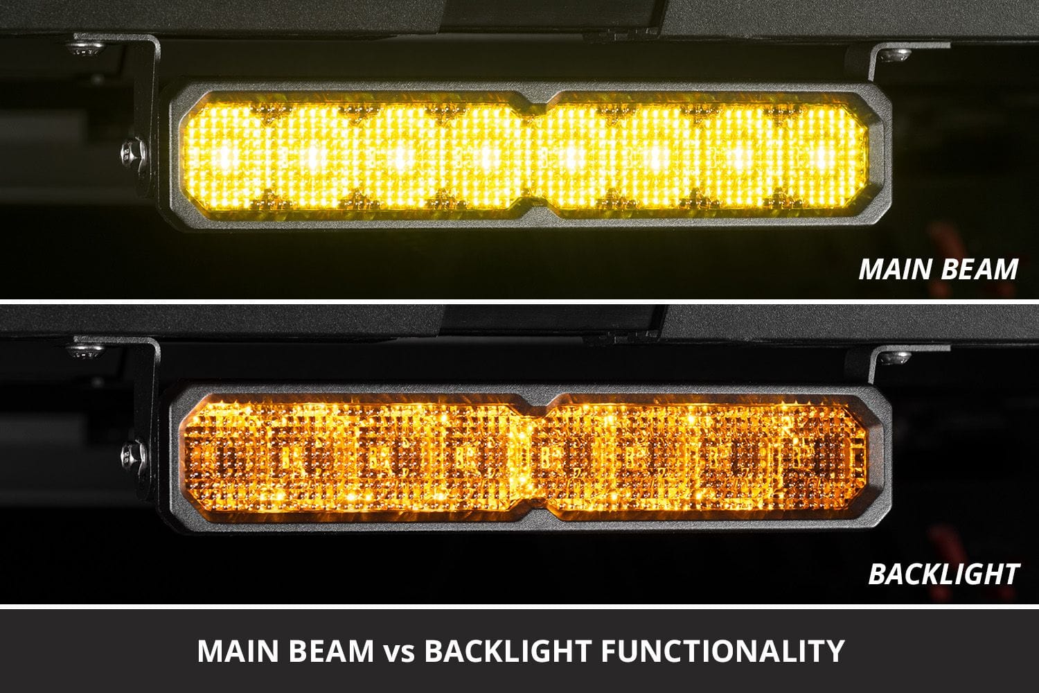 Diode Dynamics LED Light Bars Diode Dynamics SS1010in Light Bar - Yellow (Single)