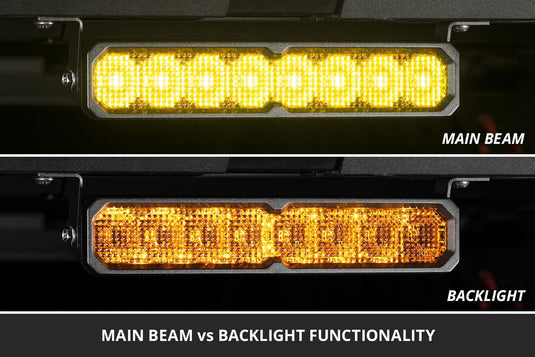 Diode Dynamics LED Light Bars Diode Dynamics SS1010in Light Bar - Yellow (Single)