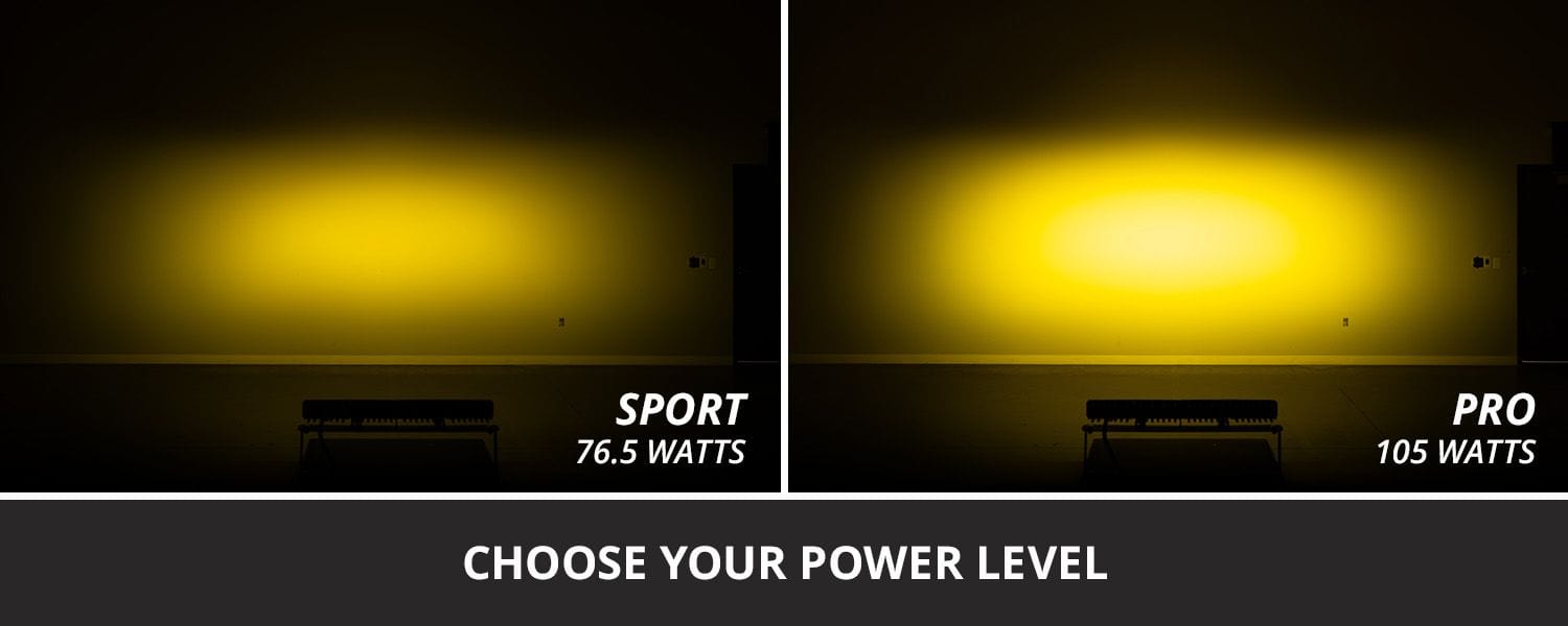 Diode Dynamics LED Light Bars Diode Dynamics SS20 20in Light Bar - Yellow (Single)