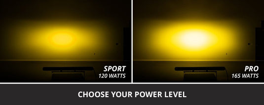 Diode Dynamics LED Light Bars Diode Dynamics SS30 30in Light Bar - Yellow (Single)