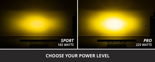 Diode Dynamics LED Light Bars Diode Dynamics SS40 40in Light Bar - Yellow (Single)