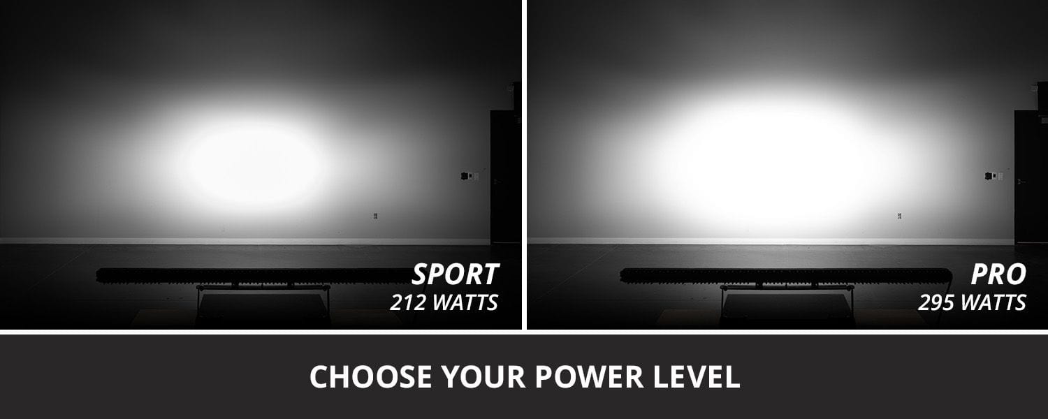 Diode Dynamics LED Light Bars Diode Dynamics SS50 50in Light Bar - White (Single)