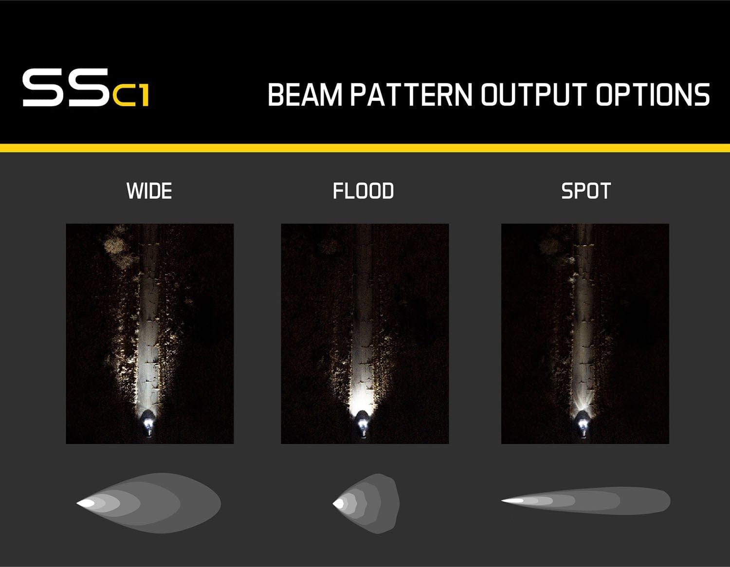 Diode Dynamics Lighting Stage Series 1