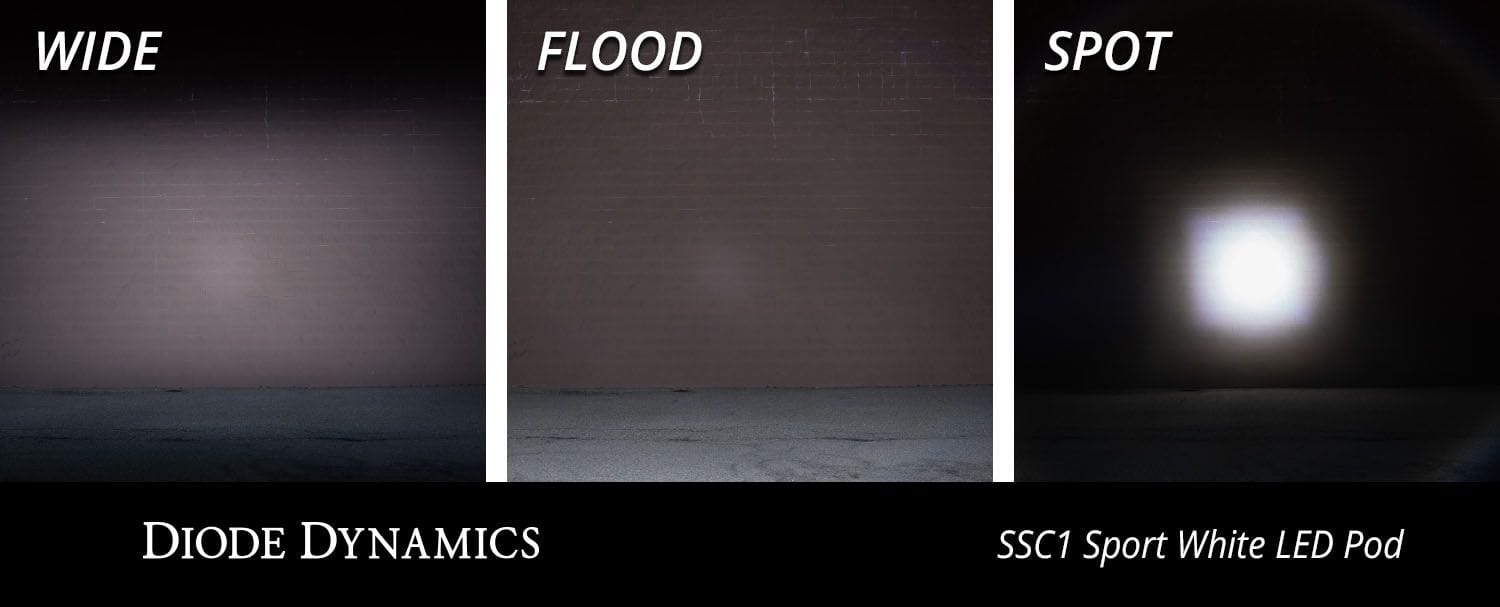 Diode Dynamics Lighting Stage Series 1