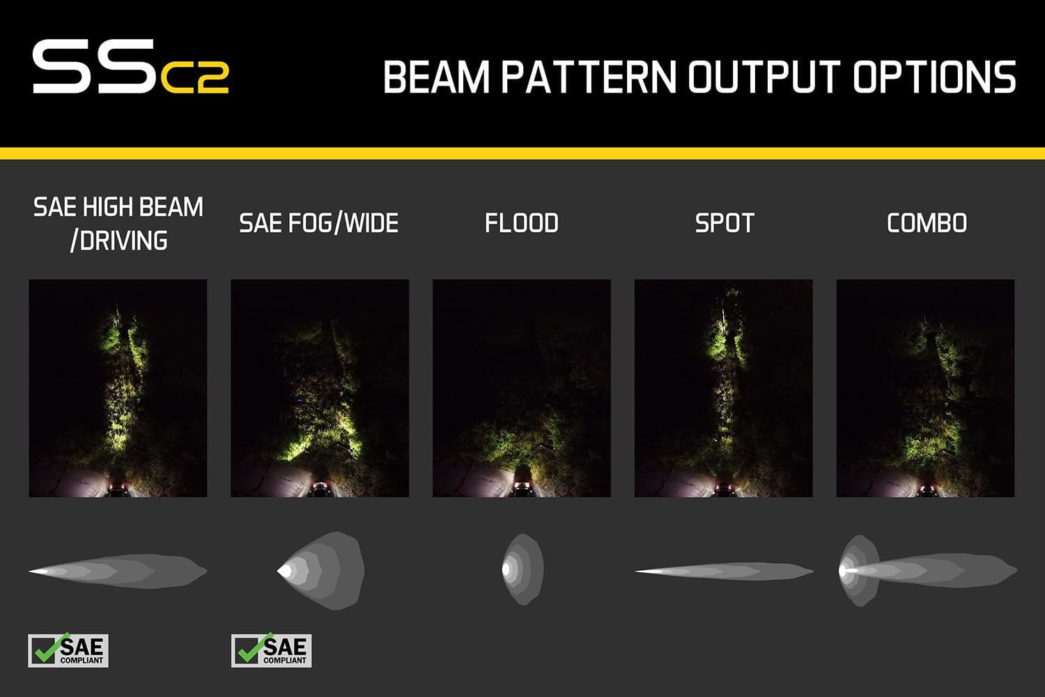 Diode Dynamics Lighting Stage Series 2