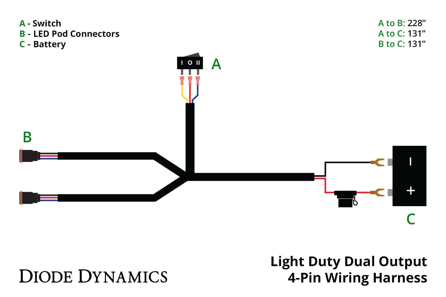 Diode Dynamics Wiring Diode Dynamics SS3, SSC2, SSC1 Wiring Harness