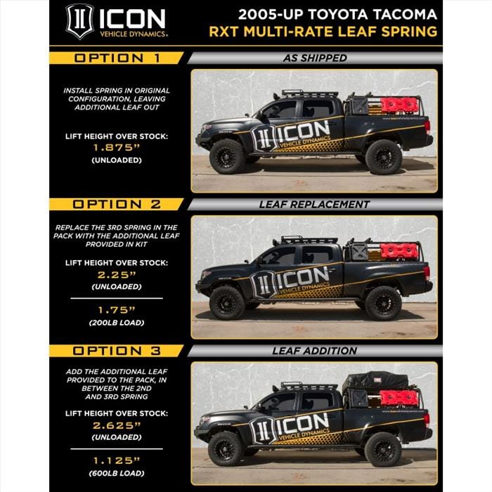 Load image into Gallery viewer, FOX Suspension FOX 2.5 Suspension Kit - Stage 1 / 05-23 Tacoma
