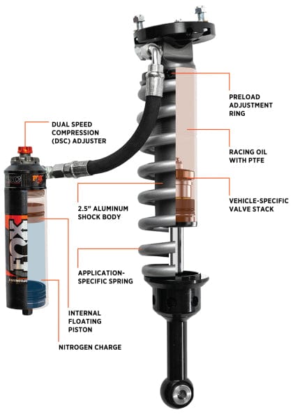 FOX Suspension Fox Elite Series Suspension Kit / 05+ Tacoma