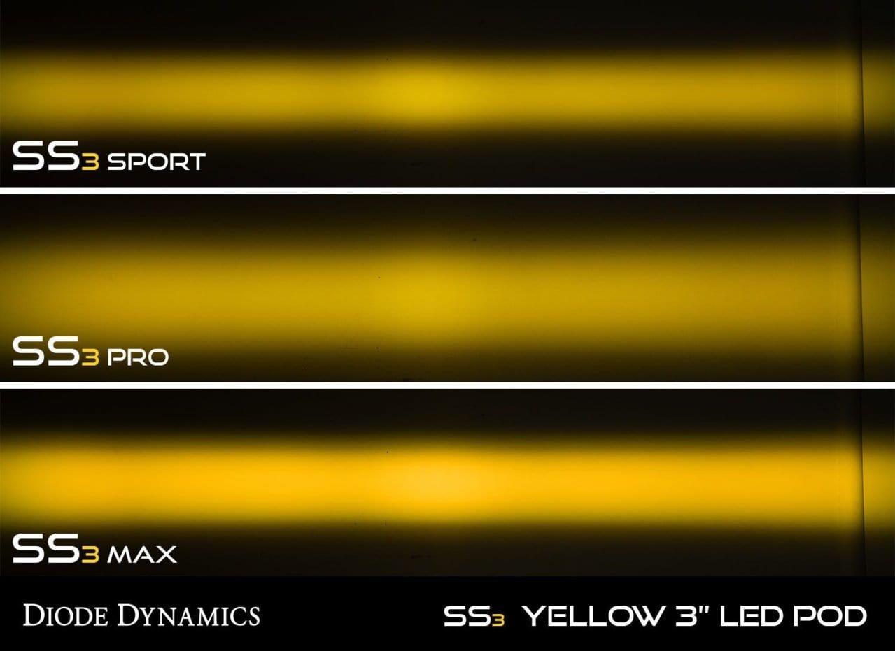 Diode Dynamics Fog Light Kit for Tundra & Sequoia | TEQ Customs Diode Dynamics Fog Light Kit for Tundra & Sequoia | TEQ Customs