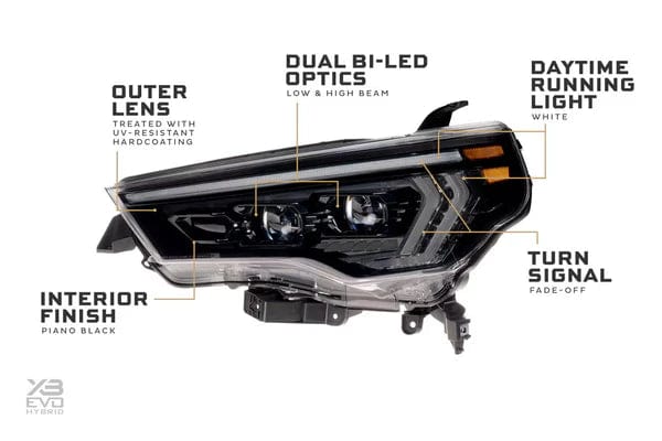 Morimoto Headlights Morimoto XB EVO Hybrid Headlights / 2014-24 4Runner