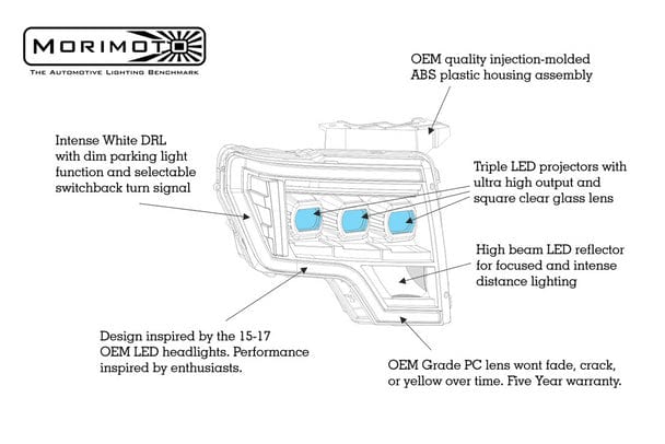 Morimoto Headlights Morimoto XB LED Headlights / 2009-2014 Ford F150