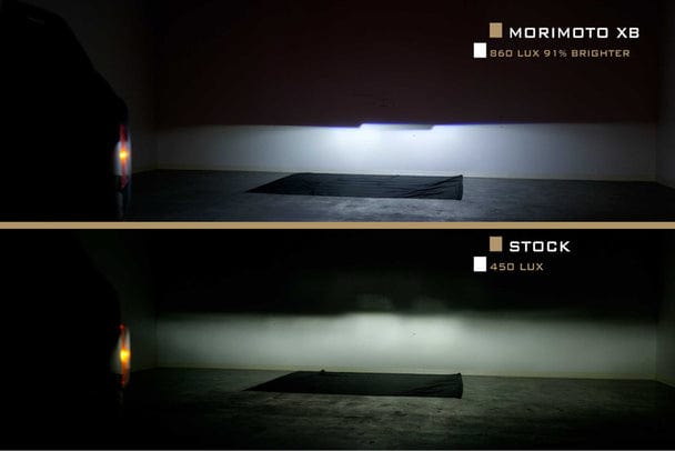 Morimoto Headlights Morimoto XB LED Headlights / 2021+ Ford Bronco