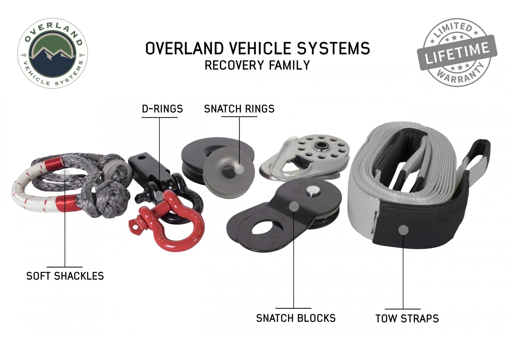 Overland Vehicle Systems Buy Overland Vehicle Systems Recovery Shackle D Ring 3/4 Inch 4.75 Ton Grey Overland Vehicle Systems