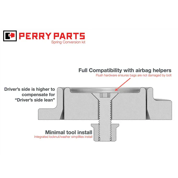 Perry Parts Bump Stops Spring Conversion Kit - GX470/GX460