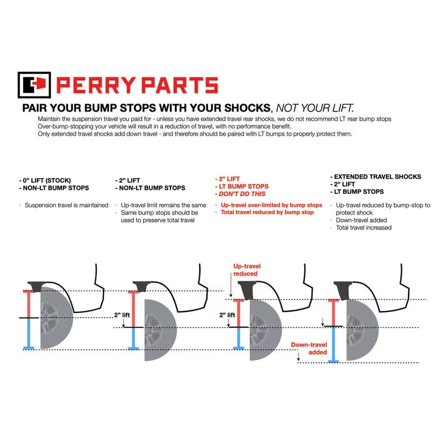 PerryParts 4th Gen 4Runner Front Bump Stops (2003-2009)