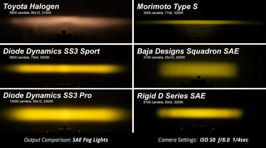 06-09 4Runner Diode Dynamics Pod Fog Light Kit