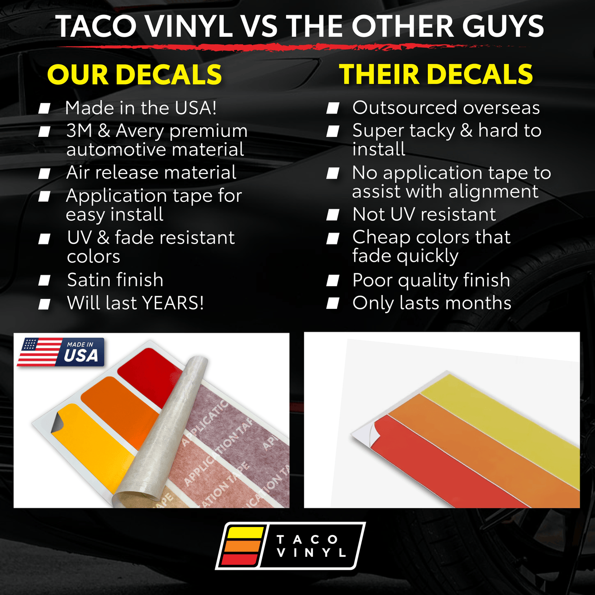 Taco Vinyl Vehicle Decals Alpha Bed Decals