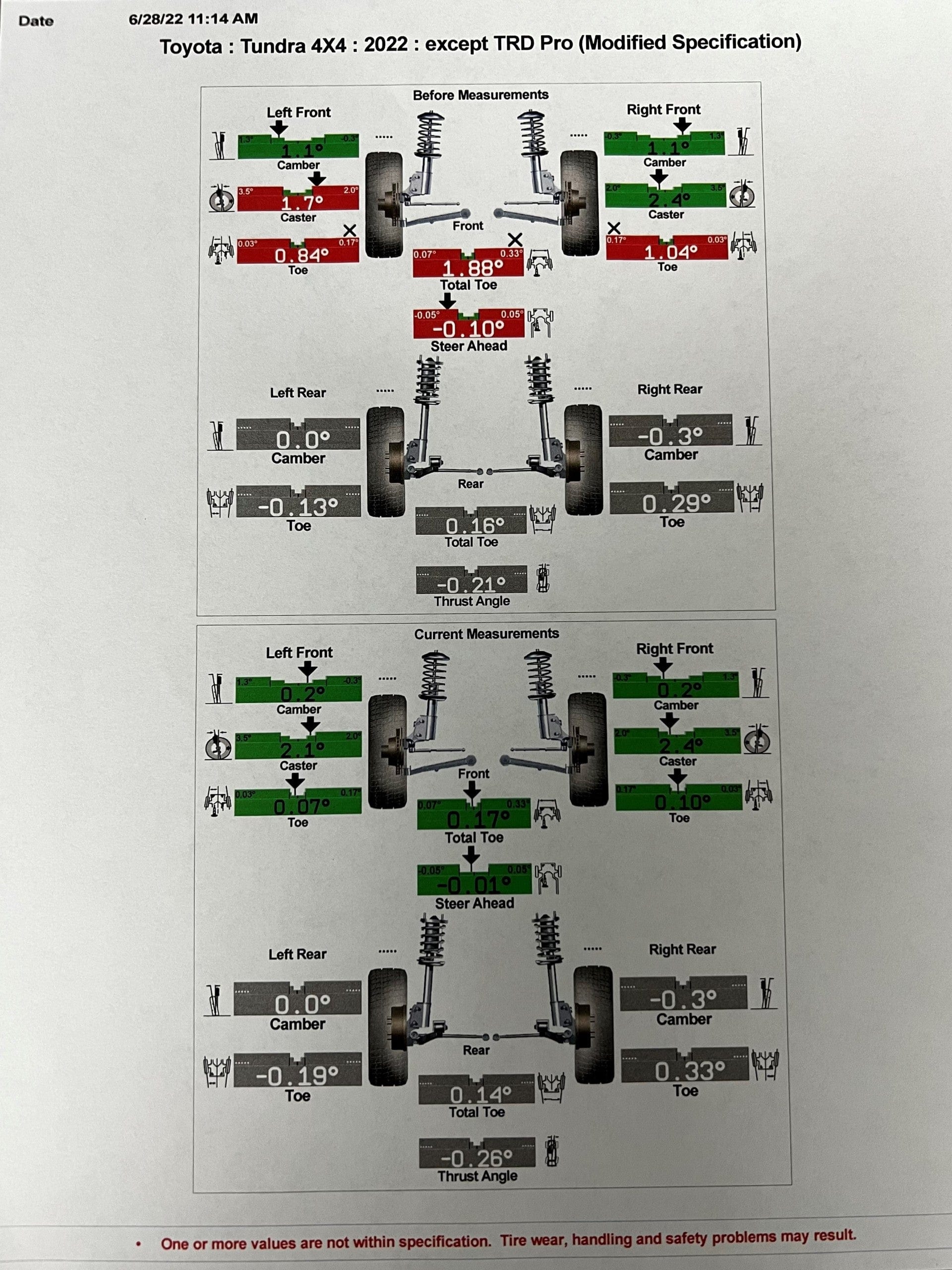 Wescott Designs Suspension Preload Collar Lift Kit / 22-Current Tundra (Excluding TRD Pro) / Wescott Designs