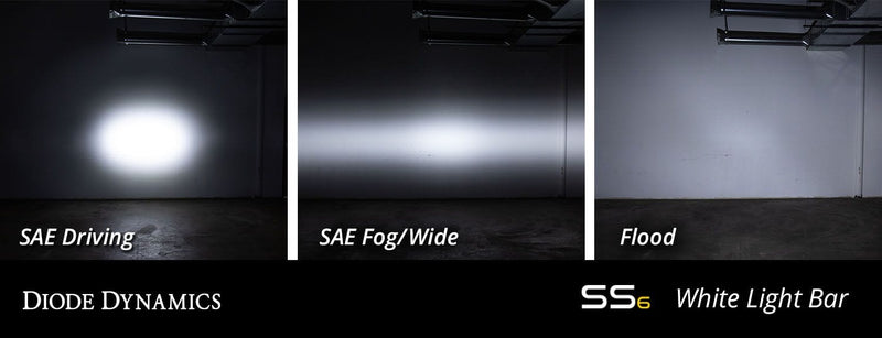 Load image into Gallery viewer, Stage Series 12&quot; SAE/DOT Light Bar / White / Diode Dynamics
